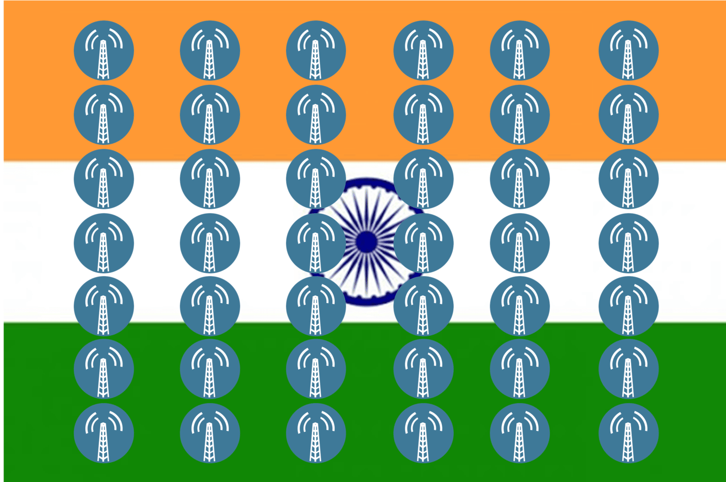 India, ATIS, ACAMS