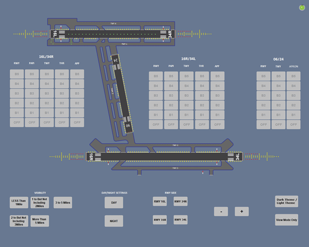 ALCMS_Airport Lighting Monitor and Control_Saudi_ACAMS